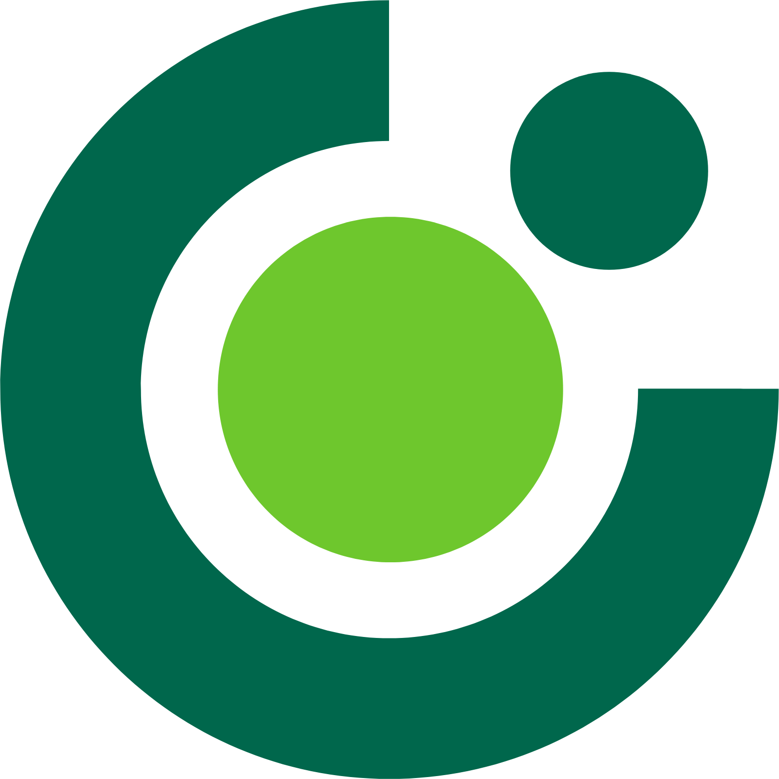 Procreditbank